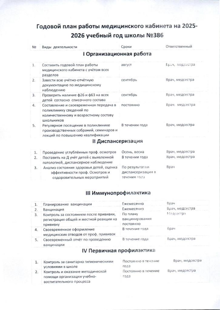 годовой план работы медицинского кабинета_0001_page-0001.jpg