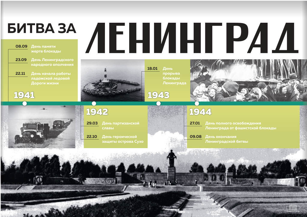 Битва за ЛенинградА1_260120_100647_page-0001.jpg