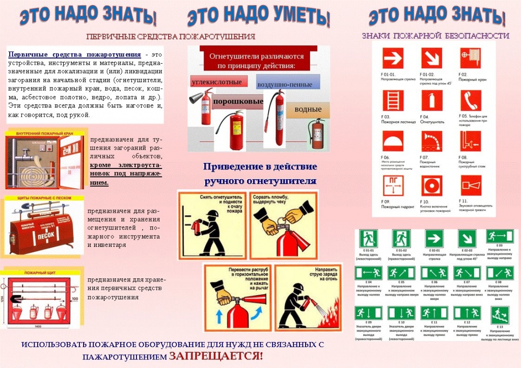 первичные средства пожаротушения.jpg